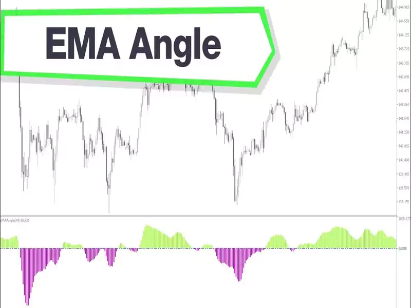 Ema-Angle