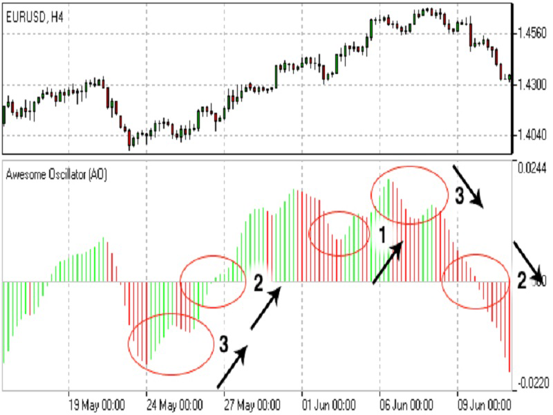 AweSome-Trail-Trading