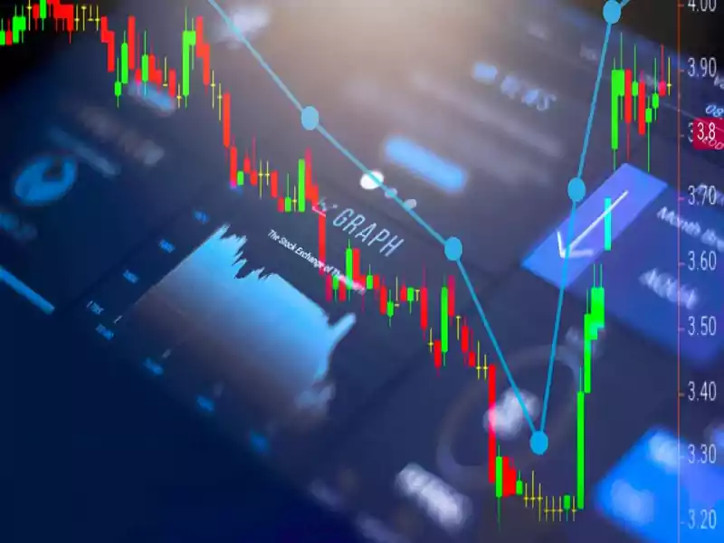 Adaptive-Trend-And-Fib-Levels